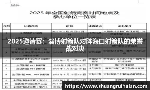 2025邀请赛：淄博射箭队对阵海口射箭队的荣誉战对决